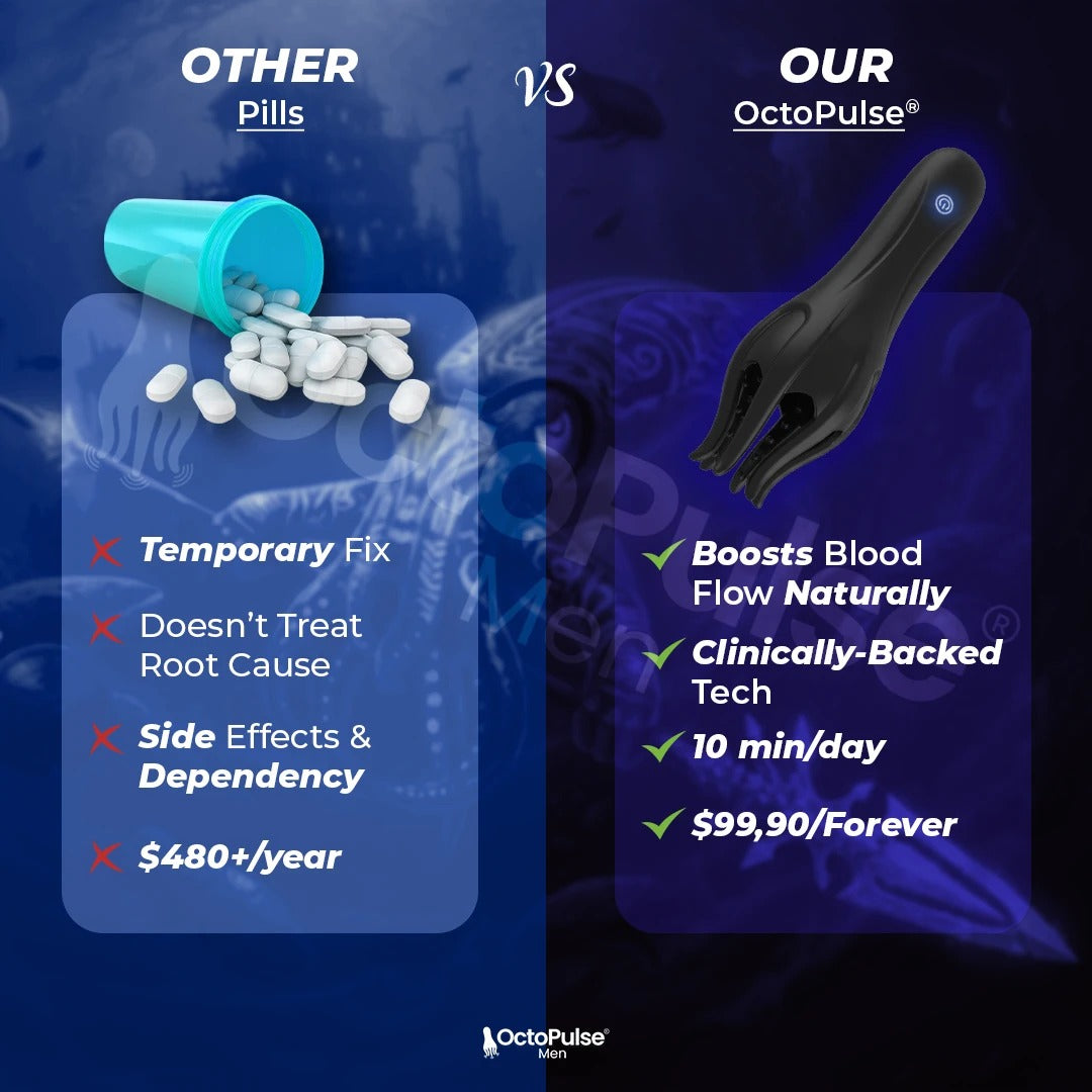 OctoPulse® 3-in-1 Wave Therapy Device [Restore Control]