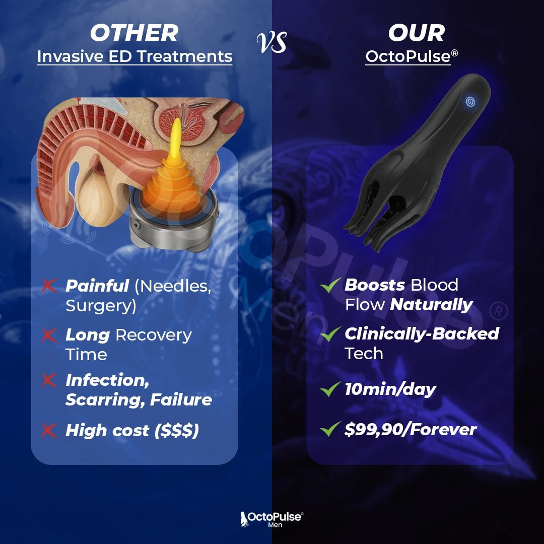 OctoPulse® 3-in-1 Wave Therapy Device [Restore Control]