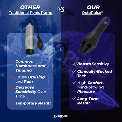 OctoPulse® 3-in-1 Wave Therapy Device [Restore Control]